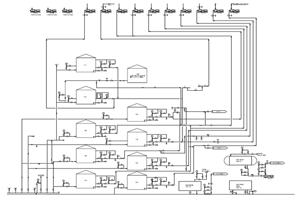 As Built P and IDs for Lubrication Plant